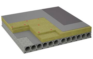 considerations of Scotches flat roofing insulation